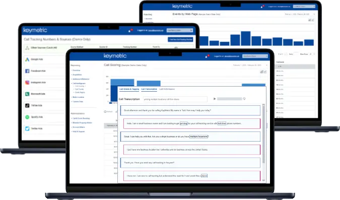 KeyMetric Call Intelligence Dashboard